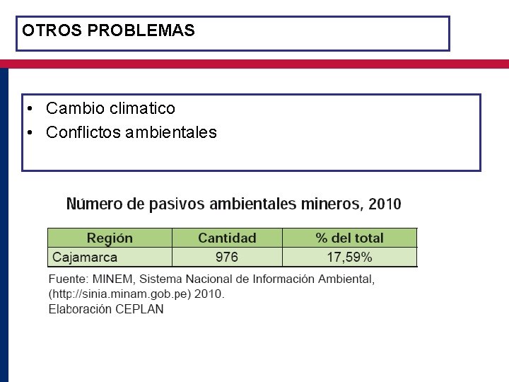 OTROS PROBLEMAS • Cambio climatico • Conflictos ambientales 