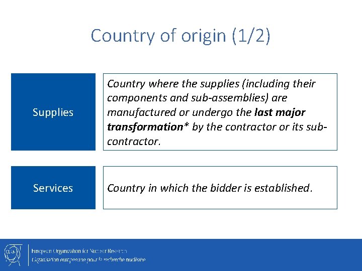 Country of origin (1/2) Supplies Country where the supplies (including their components and sub-assemblies)