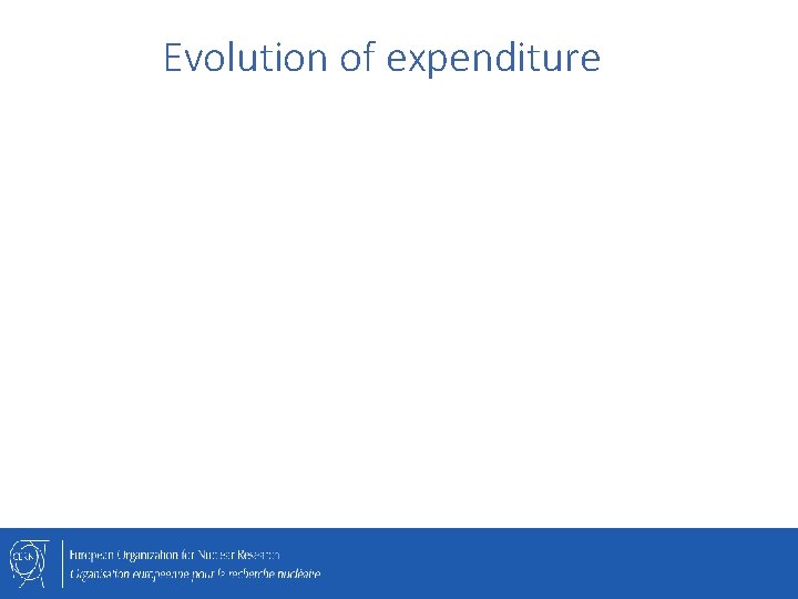 Evolution of expenditure 