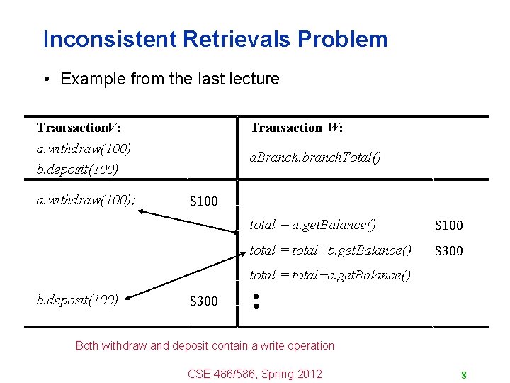 Inconsistent Retrievals Problem • Example from the last lecture Transaction W: Transaction. V: a.