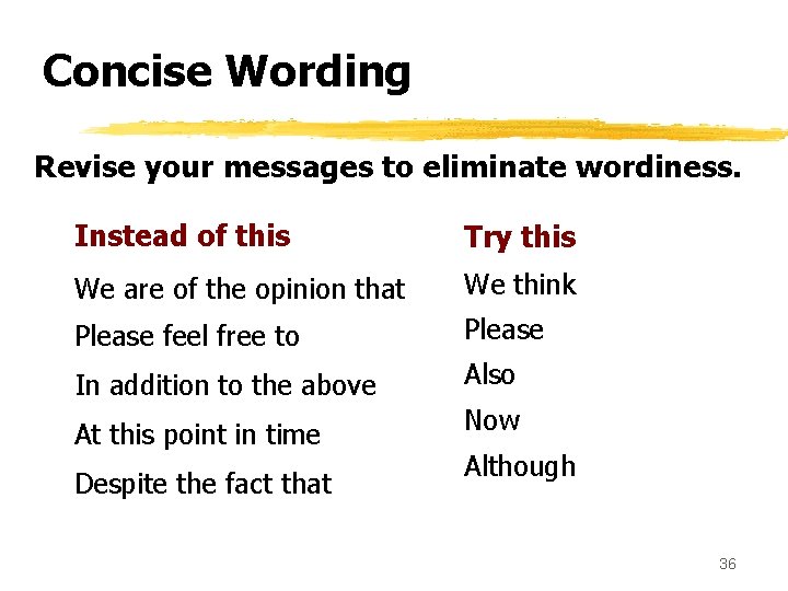 Concise Wording Revise your messages to eliminate wordiness. Instead of this Try this We