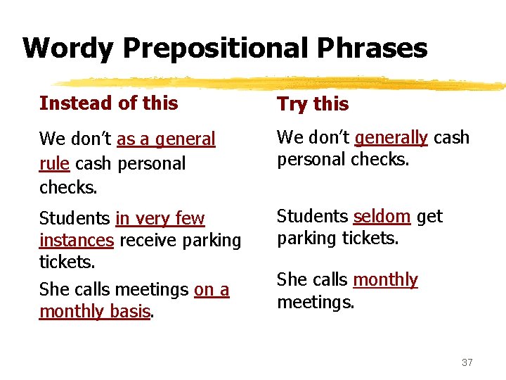 Wordy Prepositional Phrases Instead of this Try this We don’t as a general rule