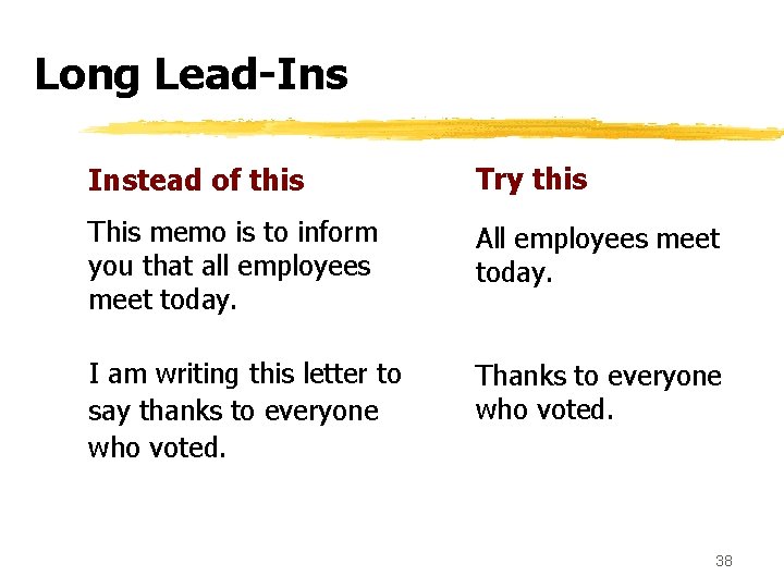 Long Lead-Ins Instead of this Try this This memo is to inform you that