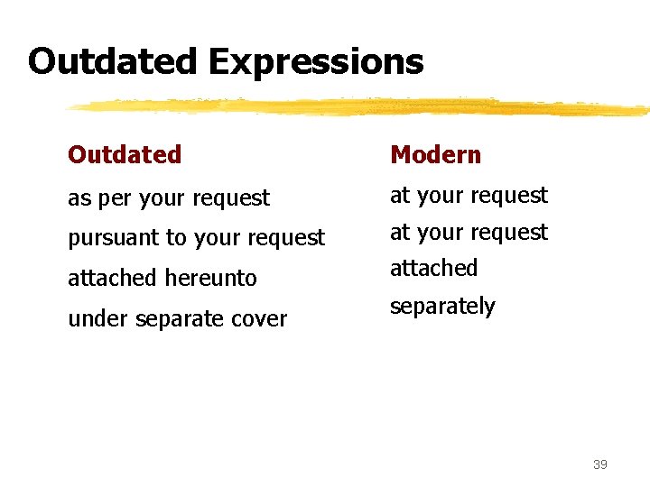 Outdated Expressions Outdated Modern as per your request at your request pursuant to your