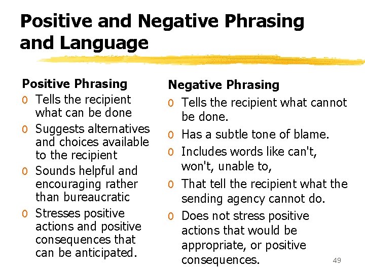 Positive and Negative Phrasing and Language Positive Phrasing 0 Tells the recipient what can