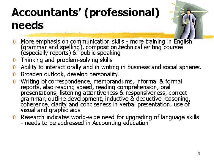 Accountants’ (professional) needs 0 More emphasis on communication skills - more training in English