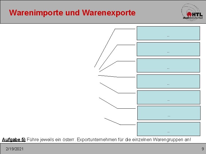 Warenimporte und Warenexporte. . . . . Aufgabe 5) Führe jeweils ein österr. Exportunternehmen
