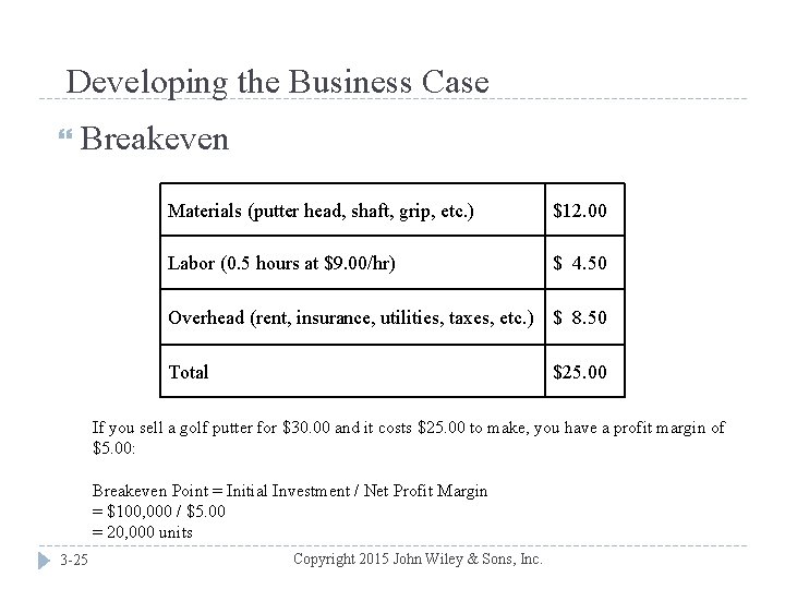 Developing the Business Case Breakeven Materials (putter head, shaft, grip, etc. ) $12. 00