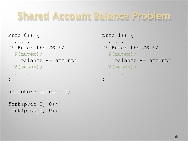 Shared Account Balance Problem Proc_0() {. . . /* Enter the CS */ P(mutex);