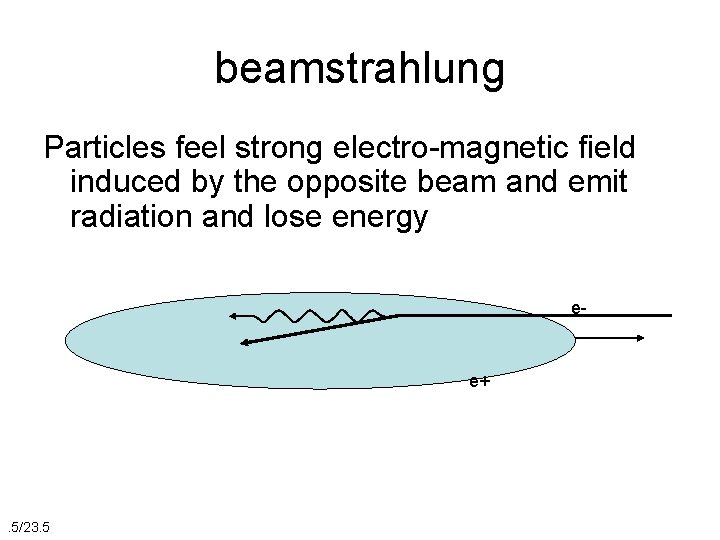 beamstrahlung Particles feel strong electro-magnetic field induced by the opposite beam and emit radiation