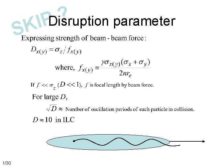 ? Disruption parameter P I K S 1/30 