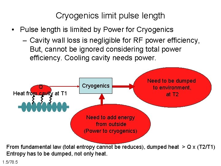 Cryogenics limit pulse length • Pulse length is limited by Power for Cryogenics –