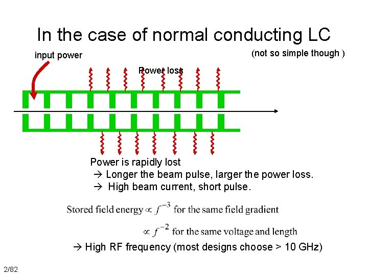 In the case of normal conducting LC (not so simple though ) input power