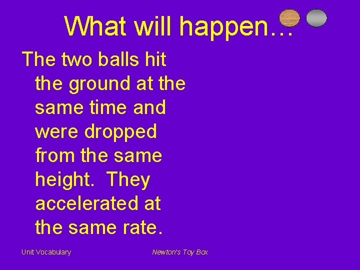 What will happen… The two balls hit the ground at the same time and