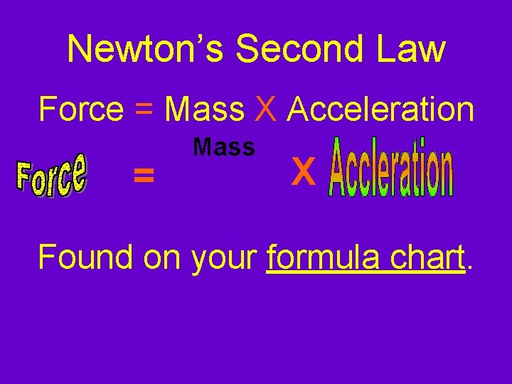 Newton’s Second Law Force = Mass X Acceleration = Mass X Found on your
