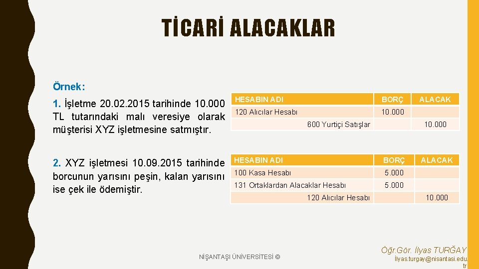 TİCARİ ALACAKLAR Örnek: 1. İşletme 20. 02. 2015 tarihinde 10. 000 TL tutarındaki malı