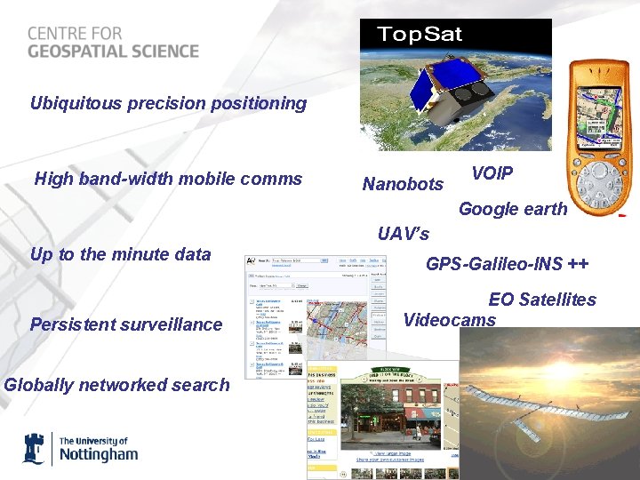 Ubiquitous precision positioning High band-width mobile comms Nanobots VOIP Google earth UAV’s Up to