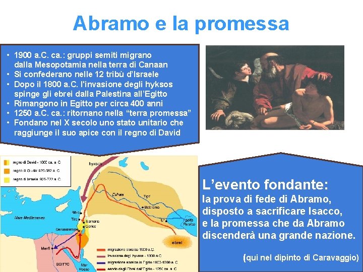 Abramo e la promessa • 1900 a. C. ca. : gruppi semiti migrano dalla