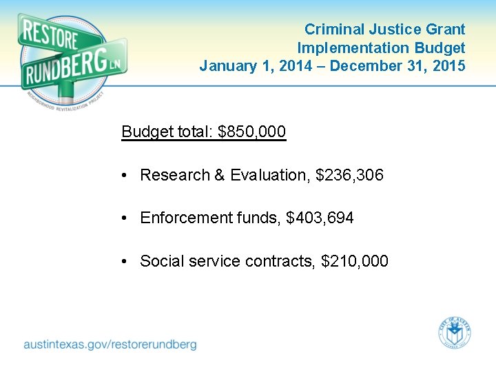 Criminal Justice Grant Implementation Budget January 1, 2014 – December 31, 2015 Budget total:
