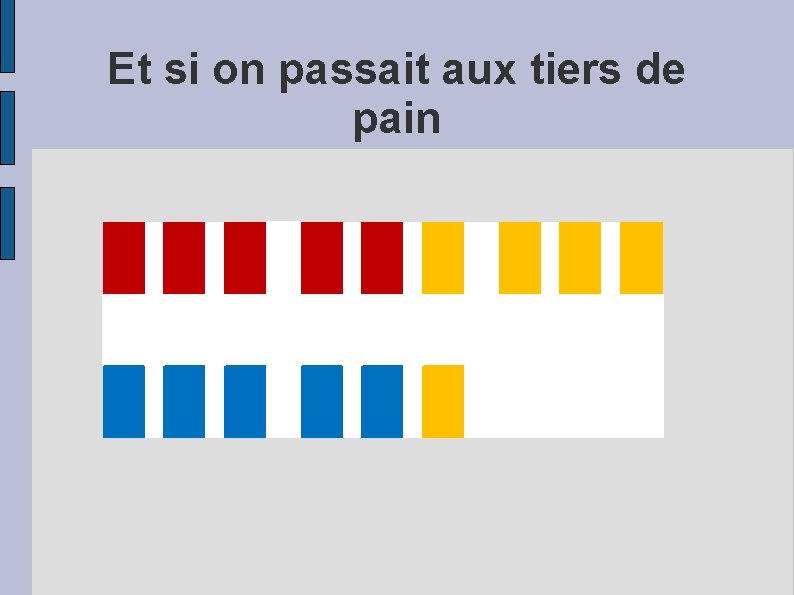 Et si on passait aux tiers de pain 