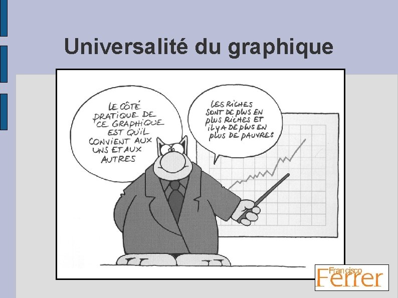 Universalité du graphique 