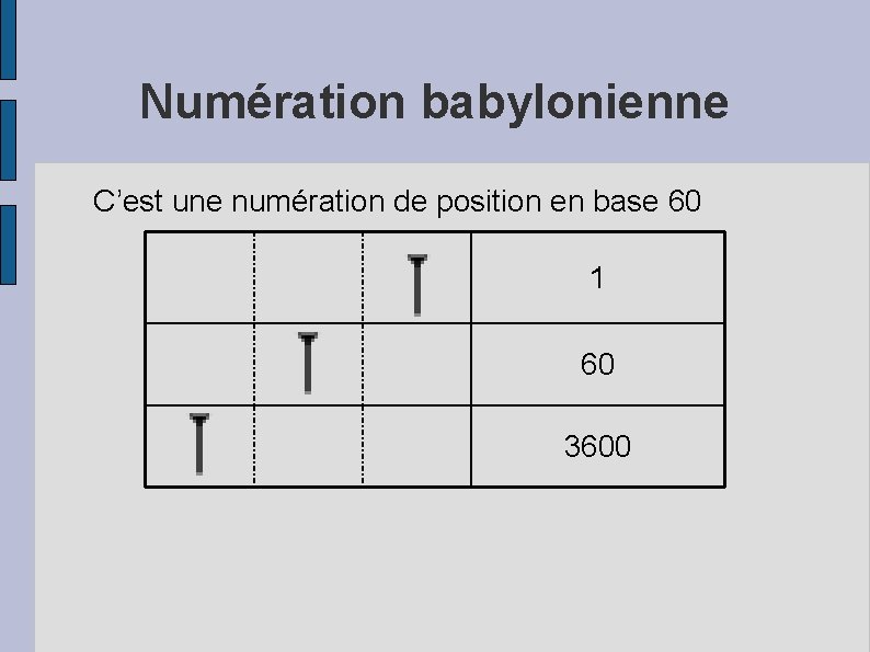 Numération babylonienne C’est une numération de position en base 60 1 60 3600 