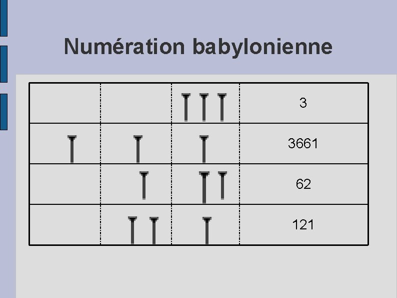 Numération babylonienne 3 3661 62 121 