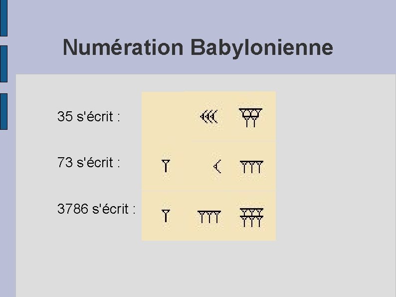 Numération Babylonienne 35 s'écrit : 73 s'écrit : 3786 s'écrit : 