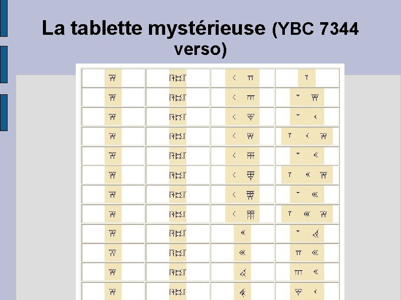 La tablette mystérieuse (YBC 7344 verso) 