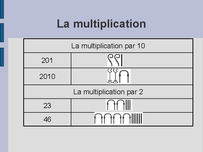 La multiplication par 10 2010 La multiplication par 2 23 46 