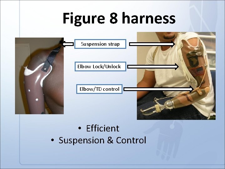 Figure 8 harness Suspension strap Elbow Lock/Unlock Elbow/TD control • Efficient • Suspension &
