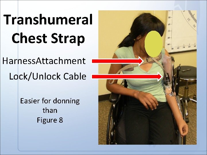 Transhumeral Chest Strap Harness. Attachment Lock/Unlock Cable Easier for donning than Figure 8 