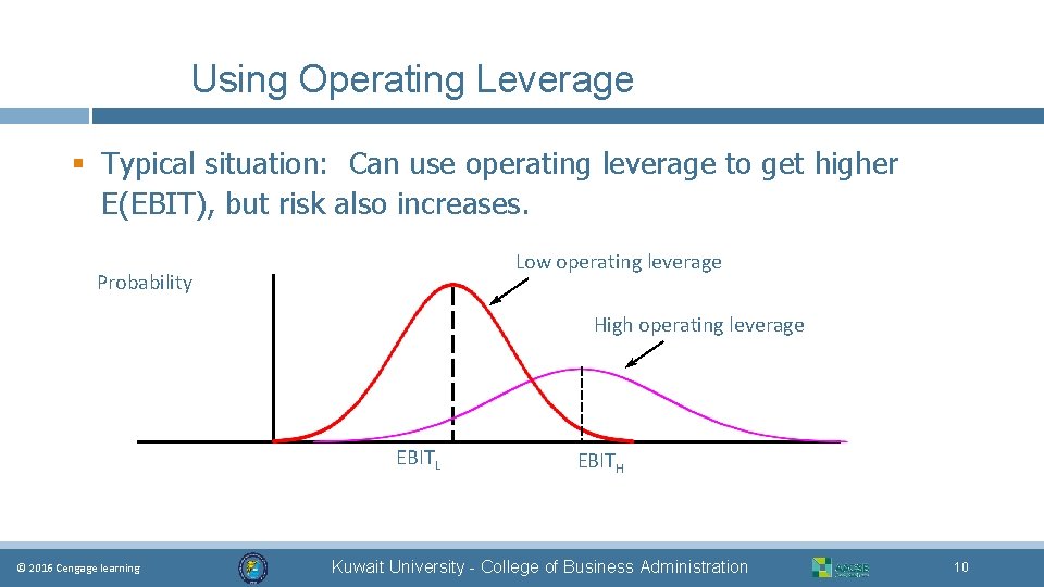 Using Operating Leverage § Typical situation: Can use operating leverage to get higher E(EBIT),