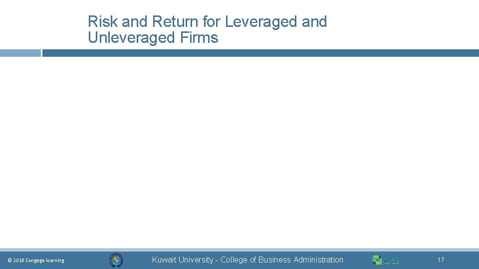 Risk and Return for Leveraged and Unleveraged Firms © 2016 Cengage learning Kuwait University
