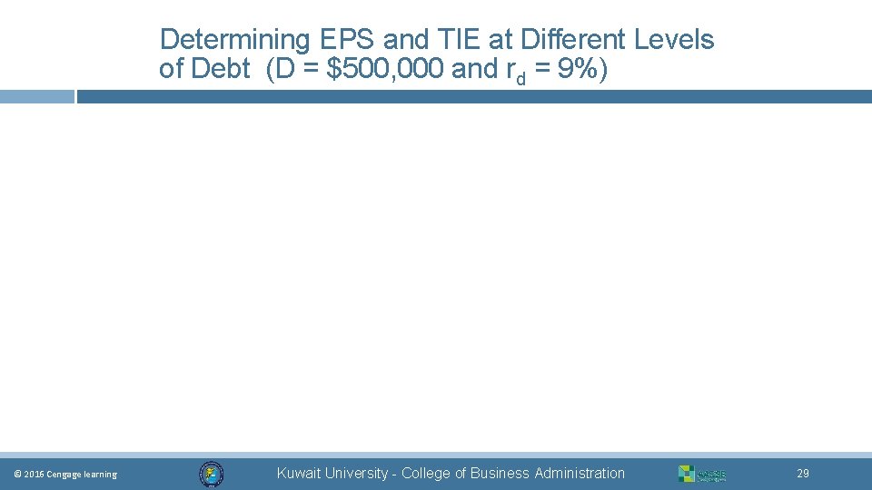 Determining EPS and TIE at Different Levels of Debt (D = $500, 000 and