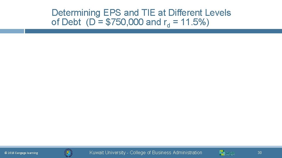 Determining EPS and TIE at Different Levels of Debt (D = $750, 000 and