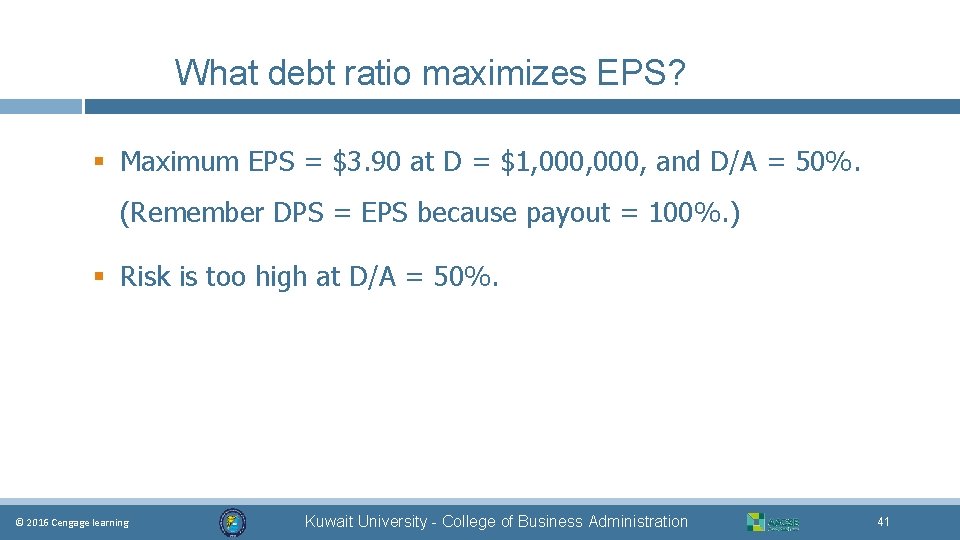 What debt ratio maximizes EPS? § Maximum EPS = $3. 90 at D =