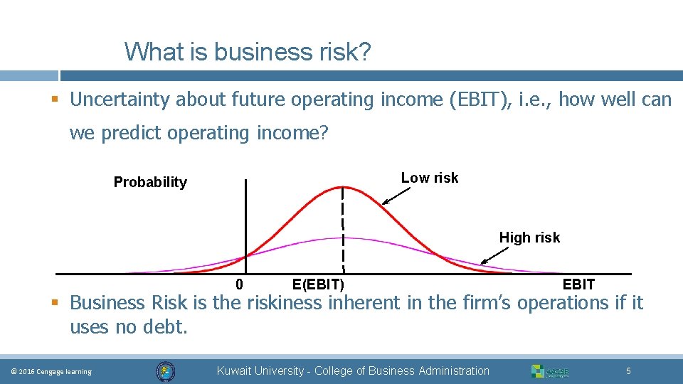 What is business risk? § Uncertainty about future operating income (EBIT), i. e. ,