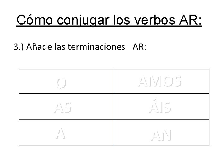 Cómo conjugar los verbos AR: 3. ) Añade las terminaciones –AR: O AS AMOS