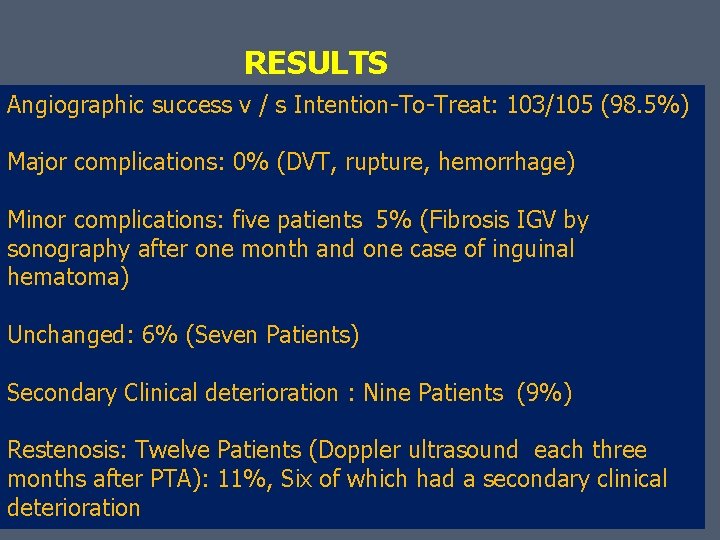RESULTS Angiographic success v / s Intention-To-Treat: 103/105 (98. 5%) Major complications: 0% (DVT,