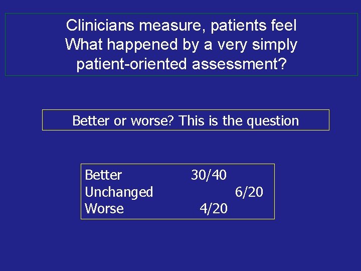 Clinicians measure, patients feel What happened by a very simply patient-oriented assessment? Better or