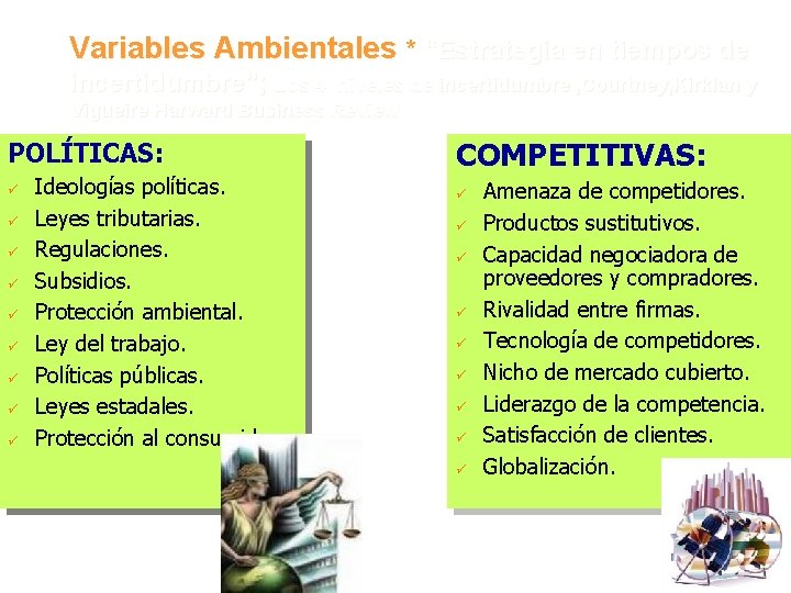 Variables Ambientales * “Estrategia en tiempos de incertidumbre”; Los 4 niveles de incertidumbre ,