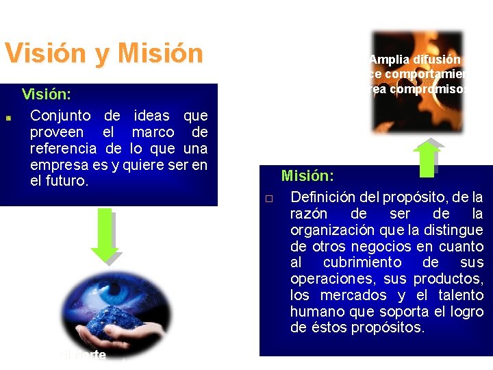 Visión y Misión Visión: Conjunto de ideas que proveen el marco de referencia de