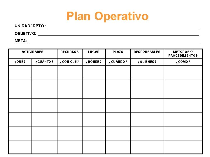 Plan Operativo UNIDAD/ DPTO. : __________________________________ OBJETIVO: ____________________________________ META: ______________________________________ ACTIVIDADES ¿QUÉ? ¿CUÁNTO? RECURSOS