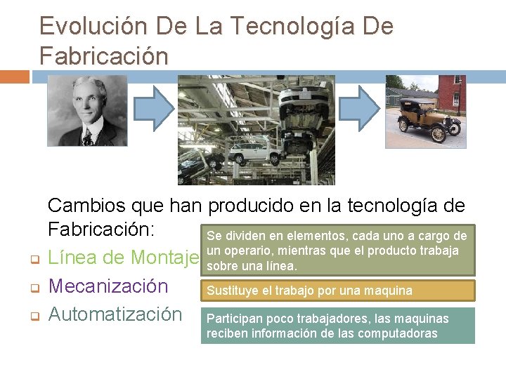 Evolución De La Tecnología De Fabricación q q q Cambios que han producido en