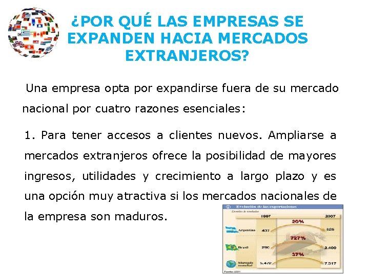 ¿POR QUÉ LAS EMPRESAS SE EXPANDEN HACIA MERCADOS EXTRANJEROS? Una empresa opta por expandirse