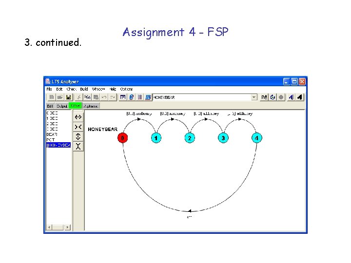 3. continued. Assignment 4 - FSP 