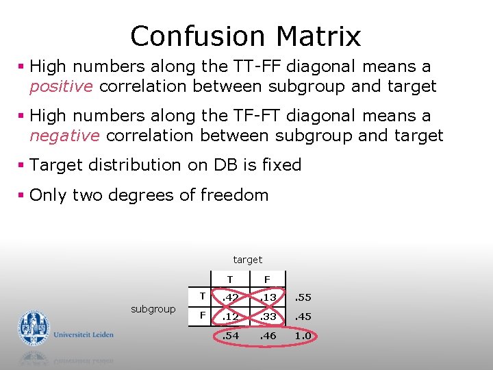 Confusion Matrix § High numbers along the TT-FF diagonal means a positive correlation between