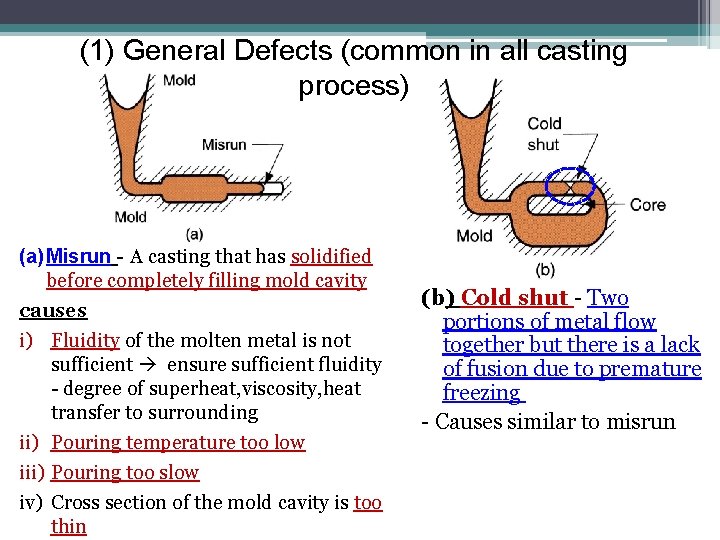 (1) General Defects (common in all casting process) (a) Misrun - A casting that (1) General Defects (common in all casting process) (a) Misrun - A casting that