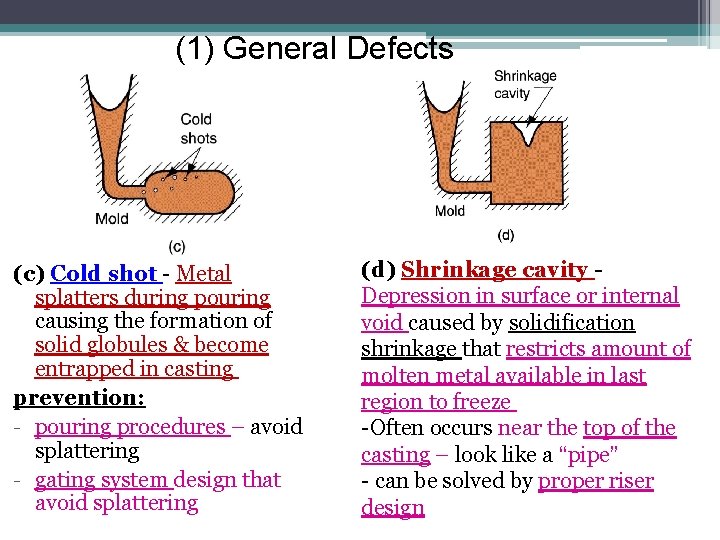 (1) General Defects (c) Cold shot - Metal splatters during pouring causing the formation (1) General Defects (c) Cold shot - Metal splatters during pouring causing the formation